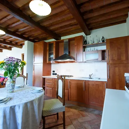 Perugini Casa rural *